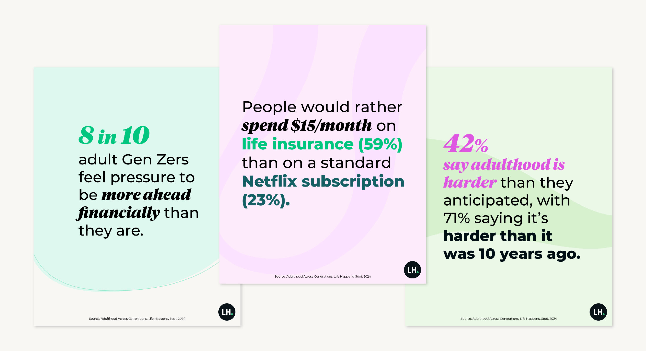 2024_Annual_Report_Research_Adulting_collage