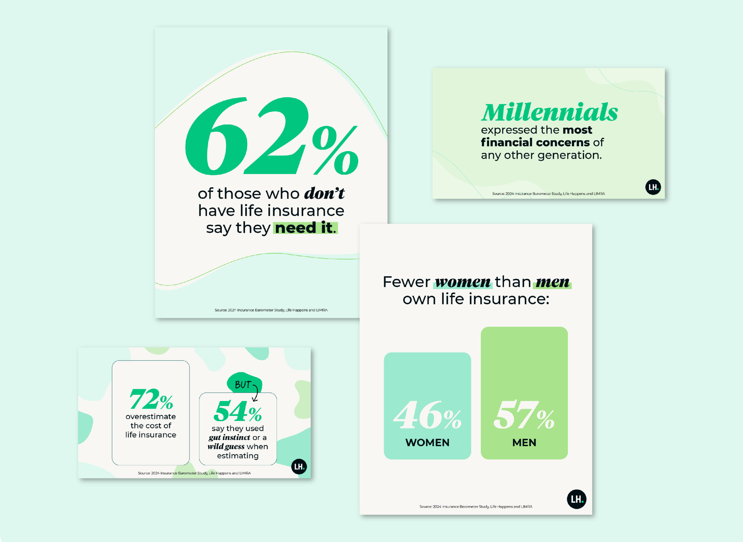 2024_Annual_Report_Research_Barometer_collage