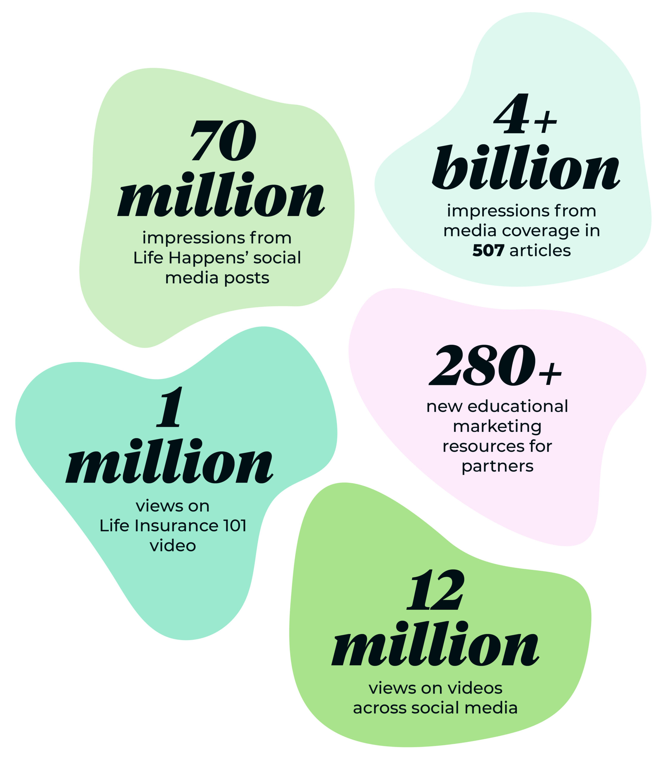2024_Annual_Report_by_the_numbers